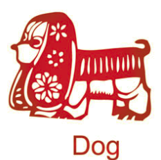 2015 Chinese zodiac Dog out look