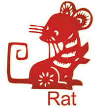 2015 chinese zodiac rat outlook and feng shui tips