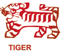 Chinese Zodiac tiger Outlook and feng shui tips