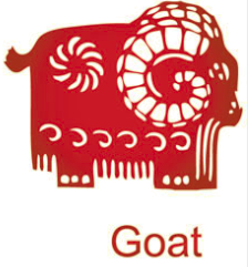 Chinese Zodiac goat sheep Outlook and feng shui tips