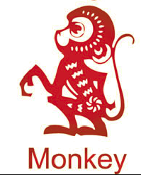 Chinese Zodiac monkey Outlook and feng shui tips