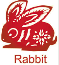 Chinese Zodiac rabbit Outlook and feng shui tips