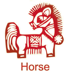 Chinese Zodiac horse Outlook and feng shui tips